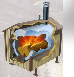 inside of wood burner