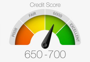 Credit score range, orange - poor, yellow - fair, pointing at light green - good range between 650-700, dark green - excellent